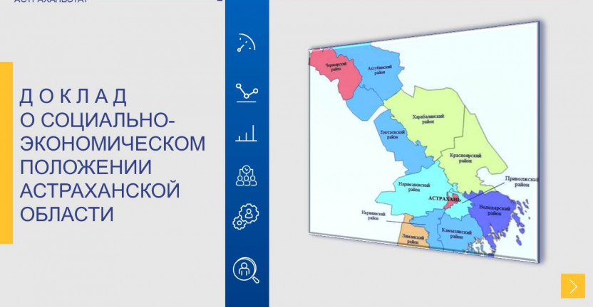 Социально-экономическое положение Астраханской области в январе-октябре 2020 года